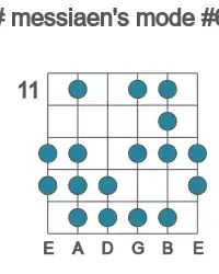 Guitar scale for F# messiaen's mode #6 in position 11